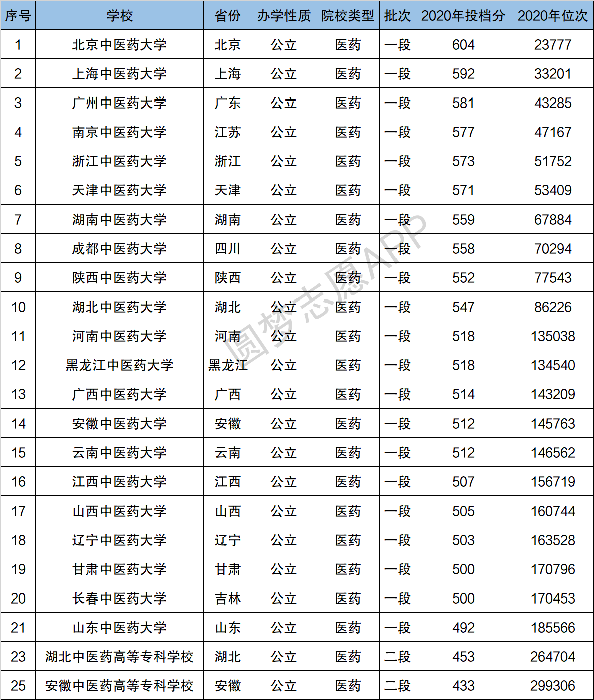 2024年12月27日 第27页