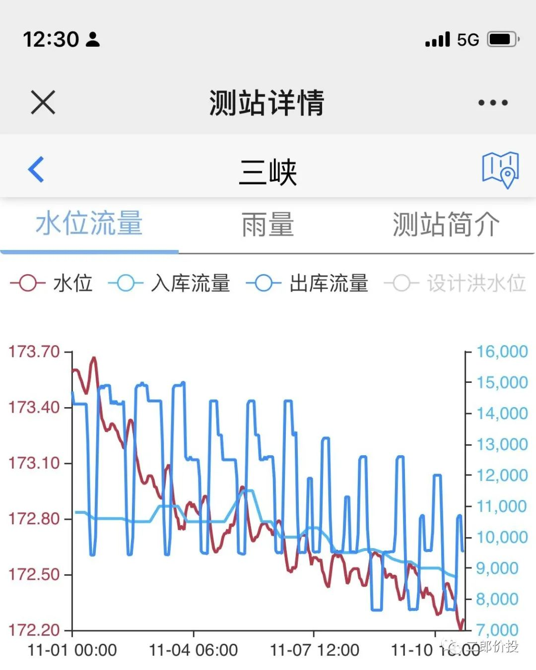 三峡最新流量查询，水利工程与环保协同进展新动态