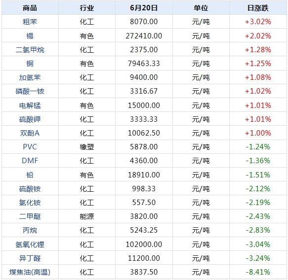 2024年澳门正板资料天天免费大全,全面数据解释定义_复古版31.167