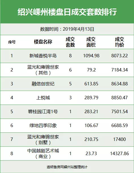 新澳天天开奖资料大全最新54期,数据资料解释落实_进阶款22.368