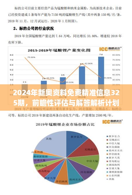 2024新奥资料免费公开,数据解析计划导向_Console66.48