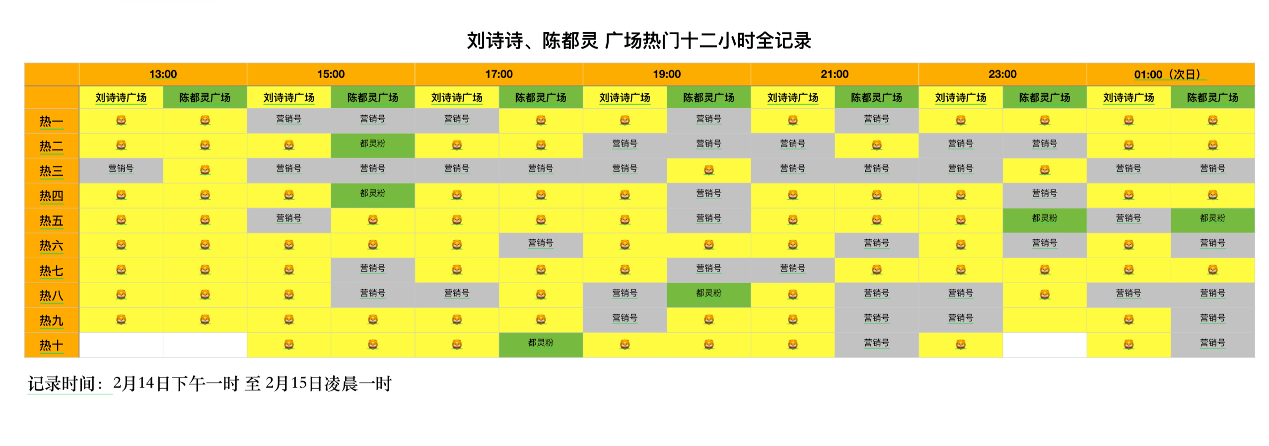 澳门开奖结果+开奖记录表210,仿真技术方案实现_Harmony70.377