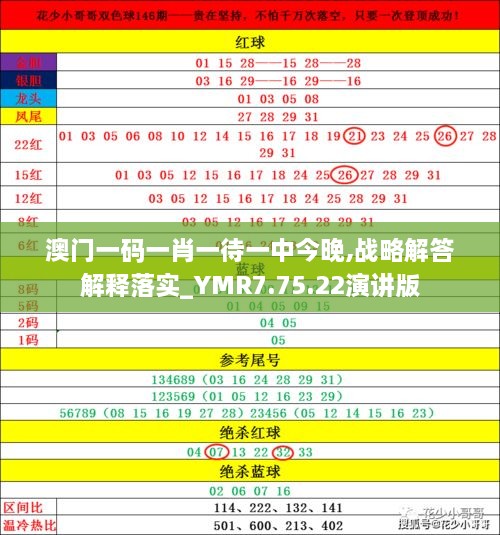 澳门今晚必开1肖,实时数据解析_AR27.125