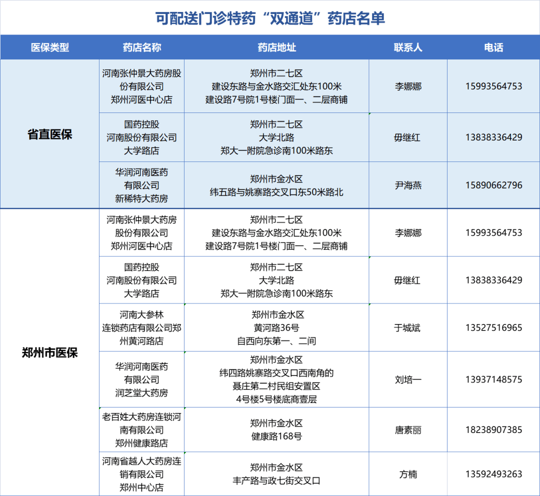 新奥门特免费大全,准确资料解释落实_微型版77.88