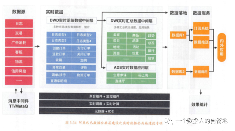 黄大仙三肖三码必中三,动态词语解释落实_云端版72.966