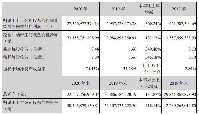 新澳2024年精准特马资料,迅速执行解答计划_The12.719