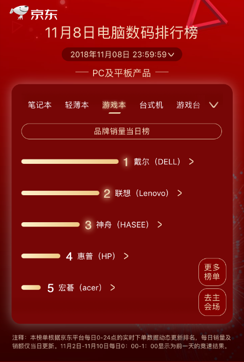 2024澳门今天特马开什么,整体讲解执行_XR42.282