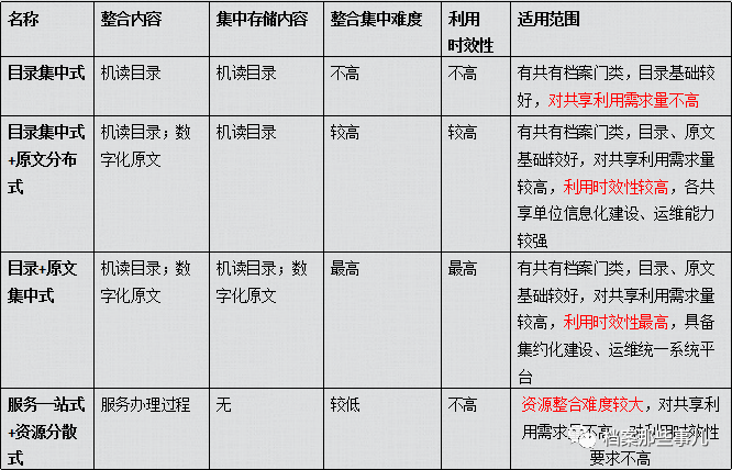 2024新奥开奖生肖走势图,决策资料解释落实_Deluxe10.92