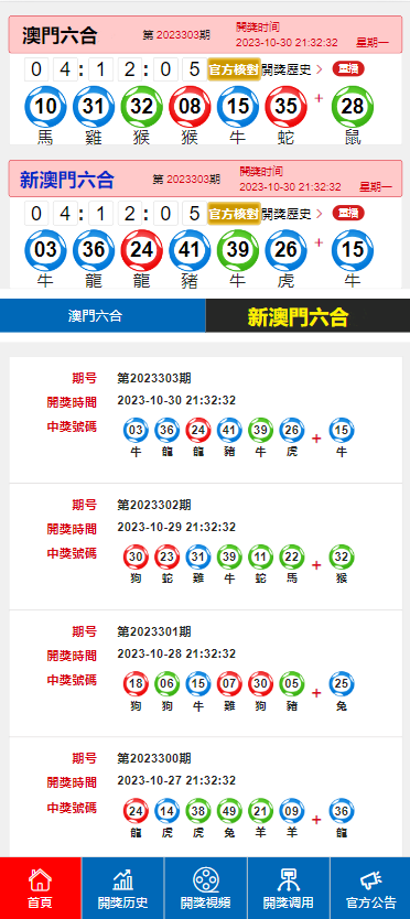 2024年新澳门开奖号码,深层设计数据策略_W35.233