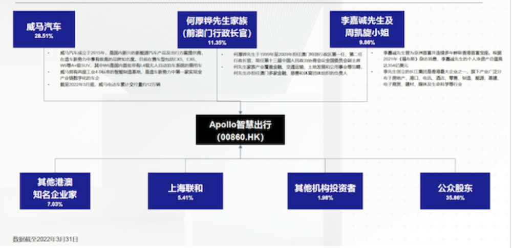 高中网课 第63页