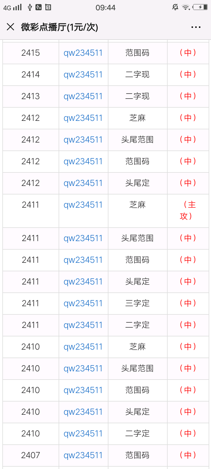 一肖一码100-准资料,深入数据执行应用_钻石版58.730