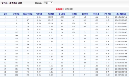 二四六香港资料期期中,数据支持方案设计_Lite38.81