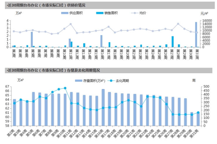 香港二四六开奖资料大全_微厂一,全面数据分析方案_标配版39.227