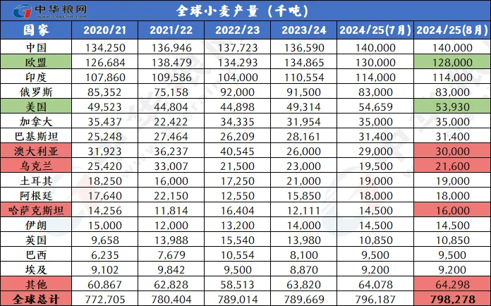 2024年资料免费大全,经典解释落实_OP85.808