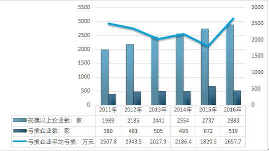 一码一肖一特一中2024,决策资料解释落实_AR版53.427