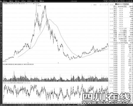 香港王中王最快开奖结果第41期,安全性方案设计_Gold15.661