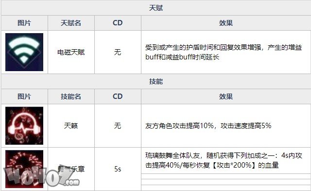 62827cσm澳彩资料查询优势,权威说明解析_Prime95.424