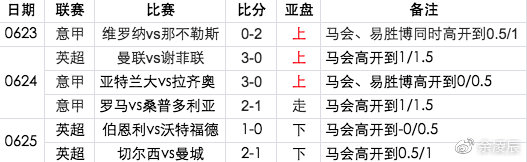 澳门一码一特一中准选今晚,实地评估数据策略_精简版105.220