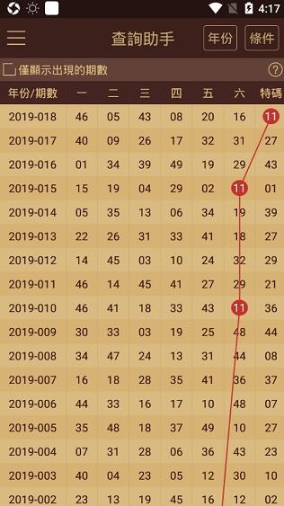 奥门开奖结果+开奖记录2024年资料网站,最新解答方案_HDR60.964