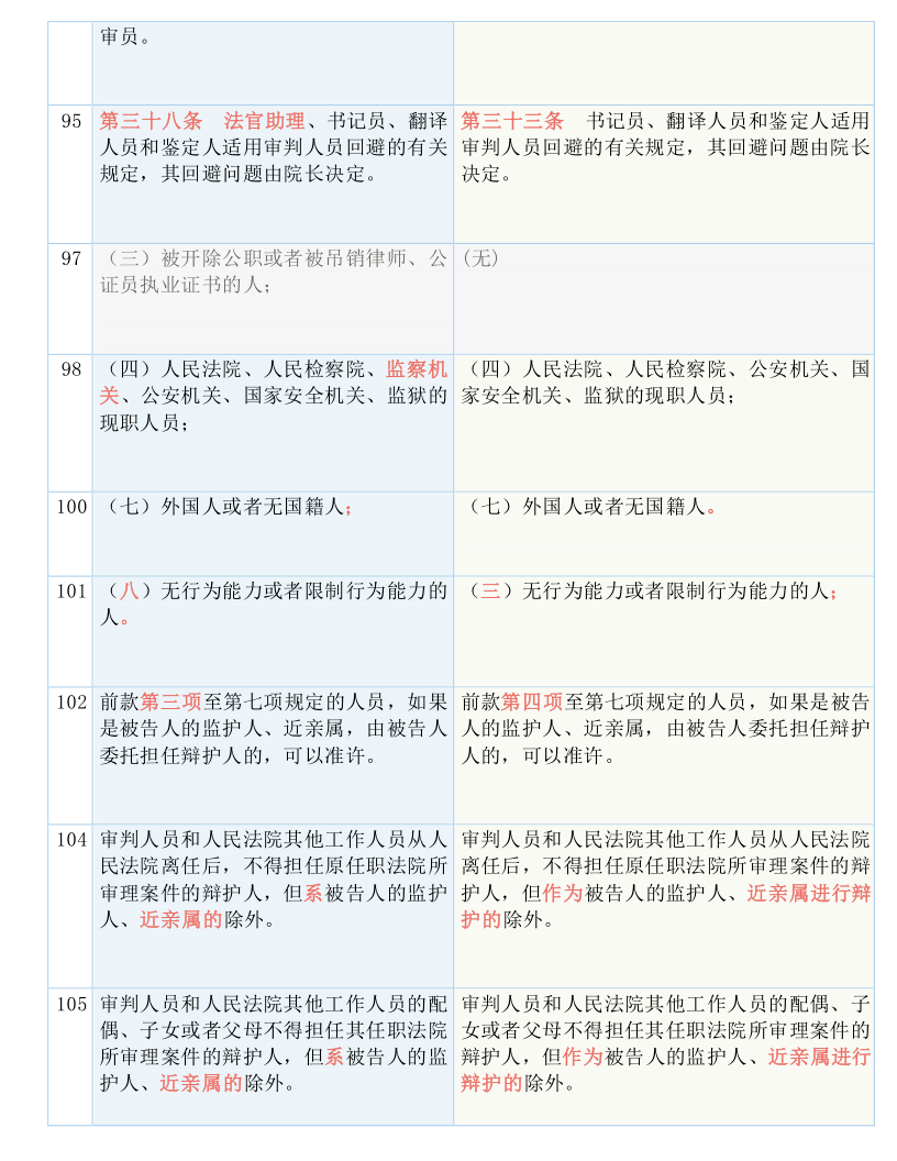 4949cc澳彩资料大全正版,准确资料解释落实_Deluxe50.762