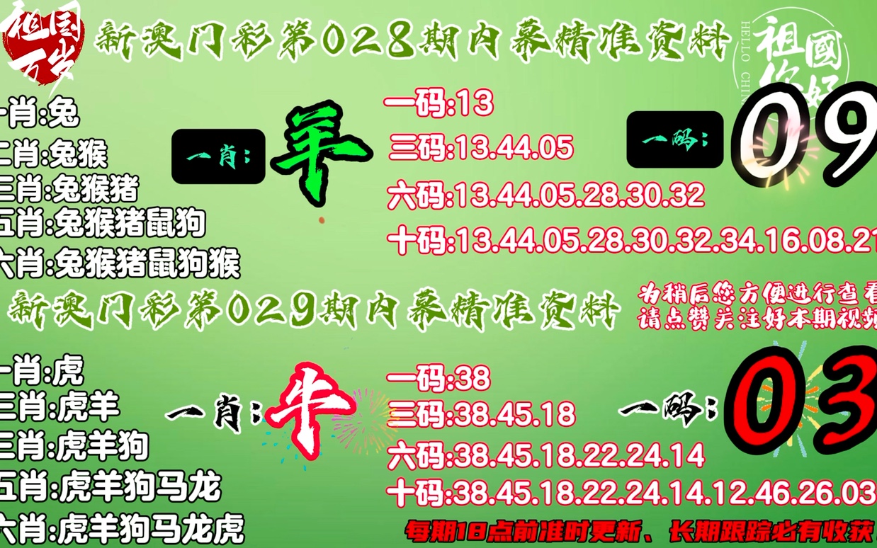 2024今晚开的四不像生肖图,整体规划讲解_专业版75.514