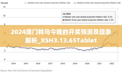 今晚开特马+开奖结果930,权威研究解释定义_苹果68.735