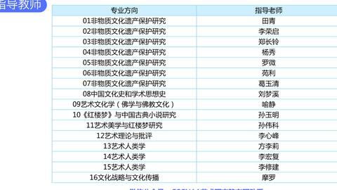 新澳门今晚结果开奖查询,深度研究解析说明_模拟版84.695