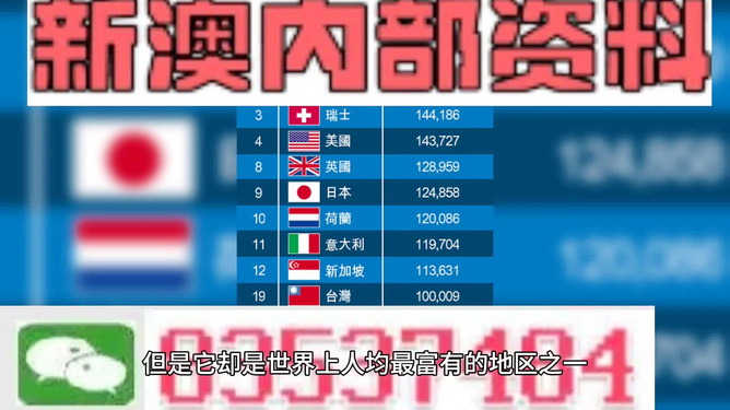 今晚新澳门开奖结果查询9+,精细定义探讨_Device59.742