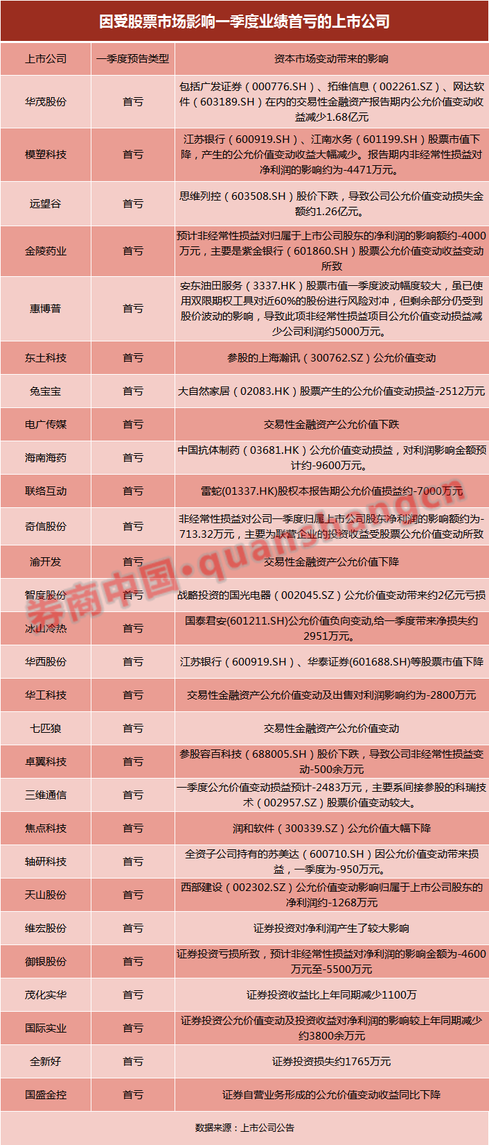 4949免费资料大全资中奖,重要性解释落实方法_watchOS68.127