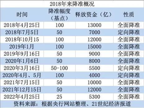 2024澳门最新开奖,准确资料解释落实_储蓄版68.512