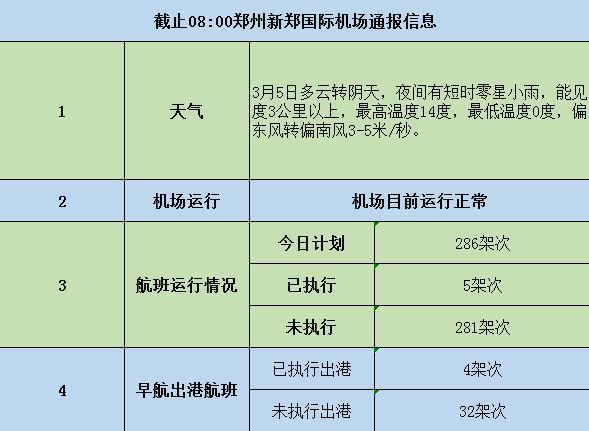 新澳门一码一码100准确,创新性执行计划_V版47.38