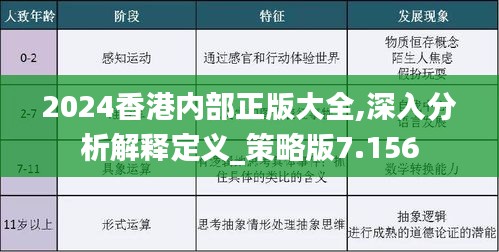 2024香港免费精准资料,准确资料解释定义_NE版59.941