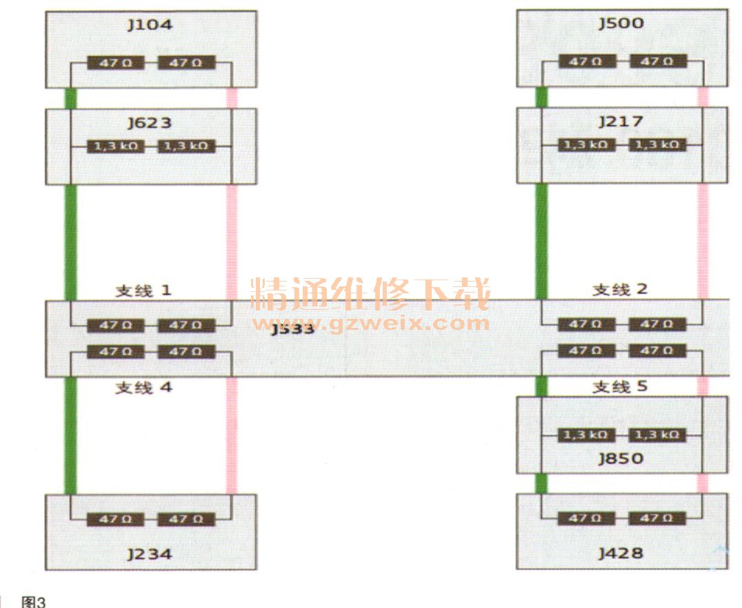 闪耀幸福的光芒