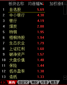 掌握基础 第2页