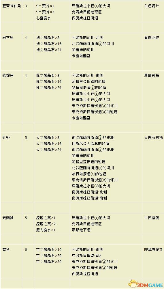 二四六天天彩资料大全网最新排期,灵活操作方案设计_C版77.929