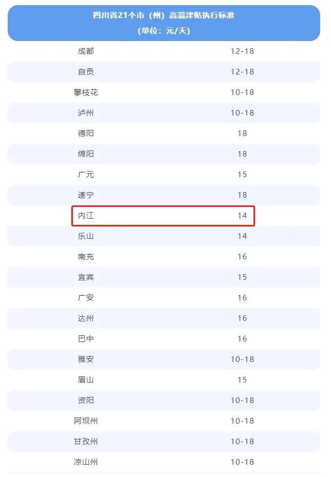 2024年新澳门天天开奖时间,最新热门解答落实_领航版52.656