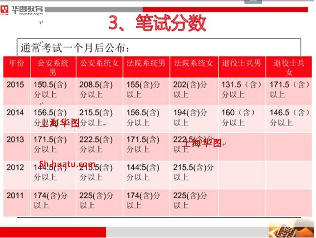 2025年1月1日 第5页