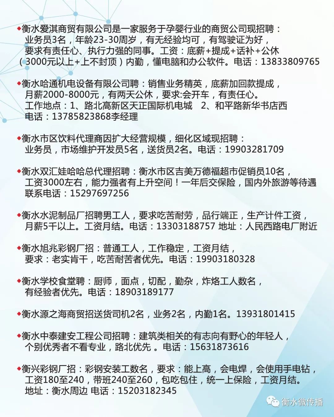 义乌最新招聘信息概览与洞察 2017版