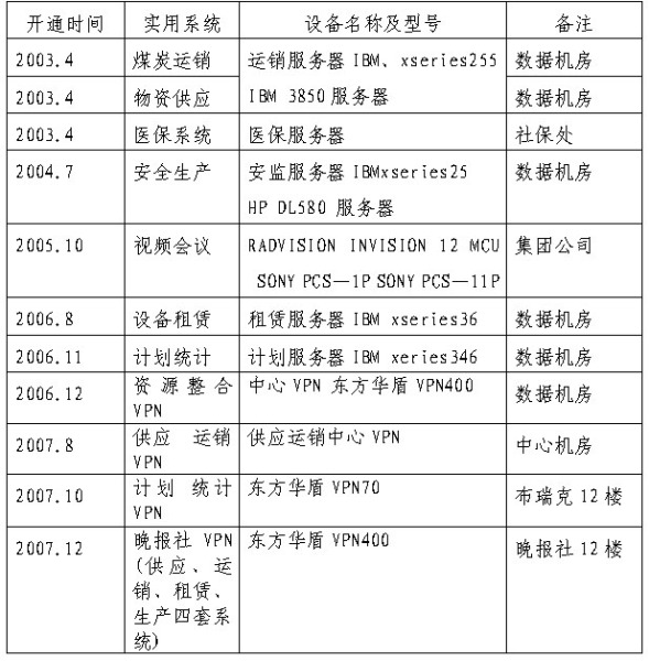 郑煤集团最新贴吧动态深度解读与剖析