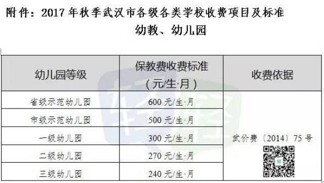 关于最新驾校收费标准的深度解读——以2017年为例