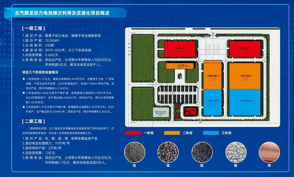 黄骅厂房最新出售，新机遇与挑战并存的投资选择